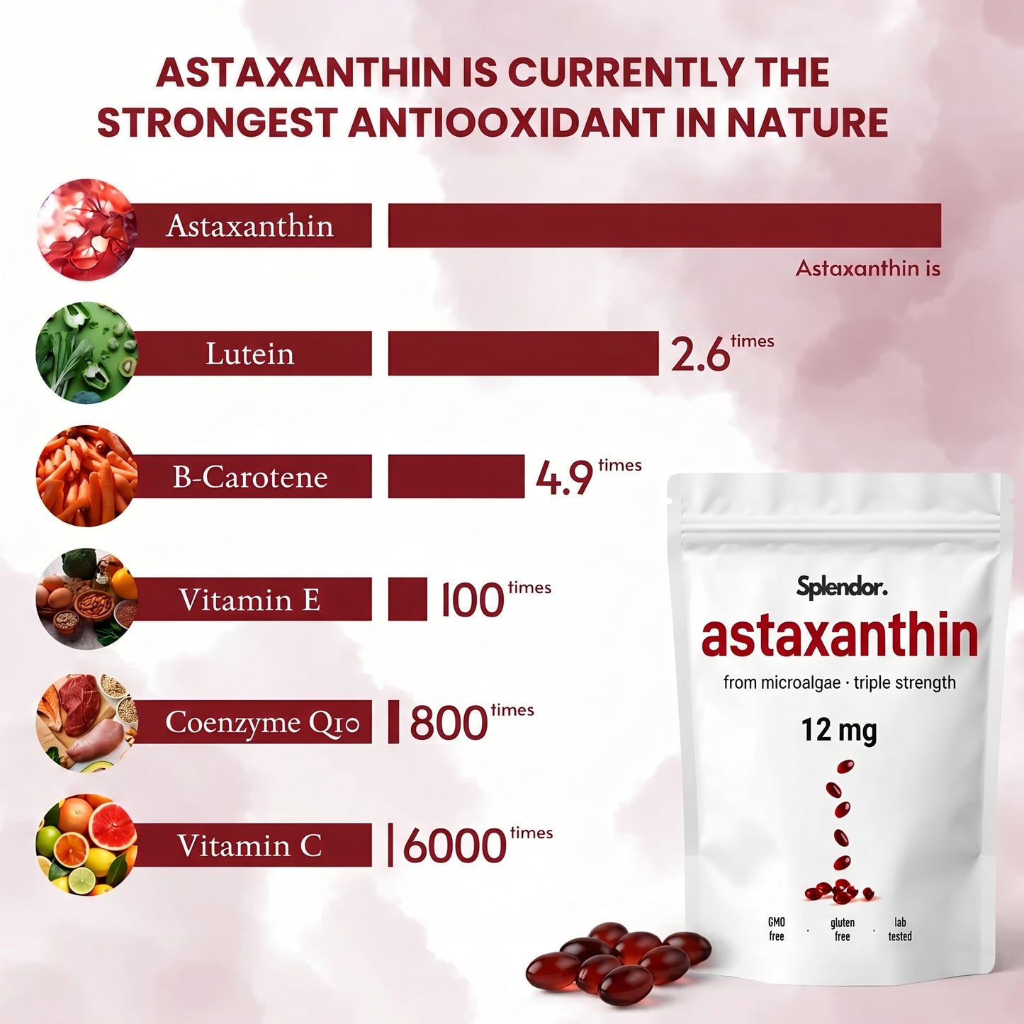 Splendor Astaxanthin