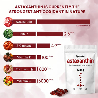 Splendor Astaxanthin